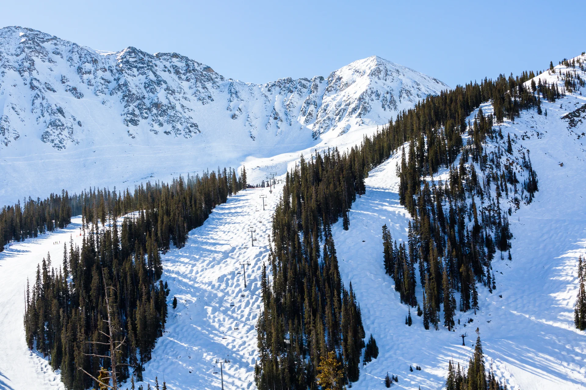 Arapahoe Basin
